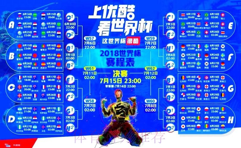 如何使用优酷卡畅享高清世界杯直播