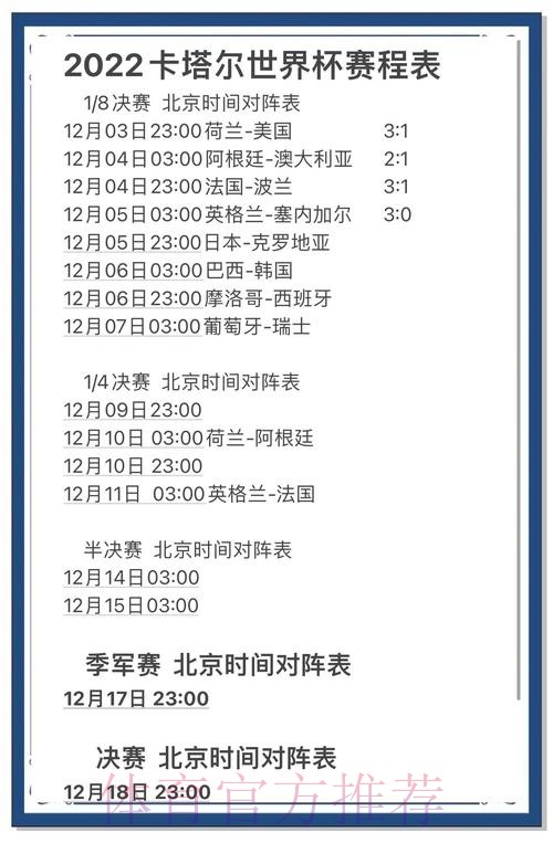 实时更新世界杯比分与赛事数据网站