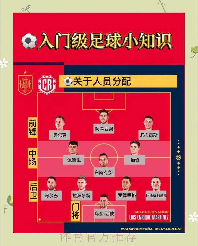 世界杯热门安全下注指南