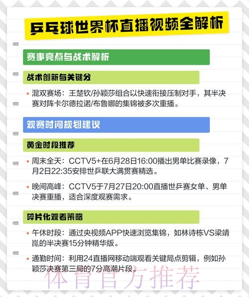 最新世界杯直播入口官方地址发布