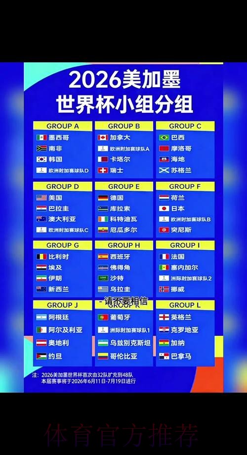 2026世界杯下注平台推荐与攻略